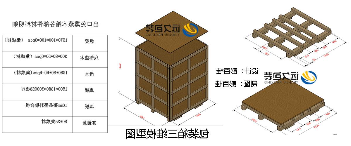 <a href='http://pb0g.k-ashizawa.com'>买球平台</a>的设计需要考虑流通环境和经济性